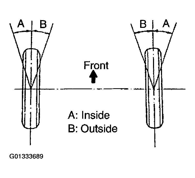 G01333689