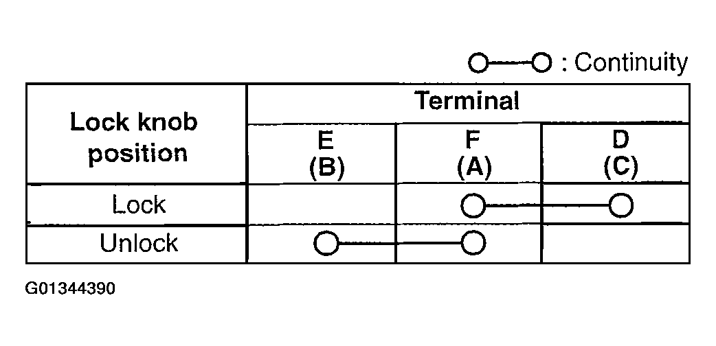 G01344390