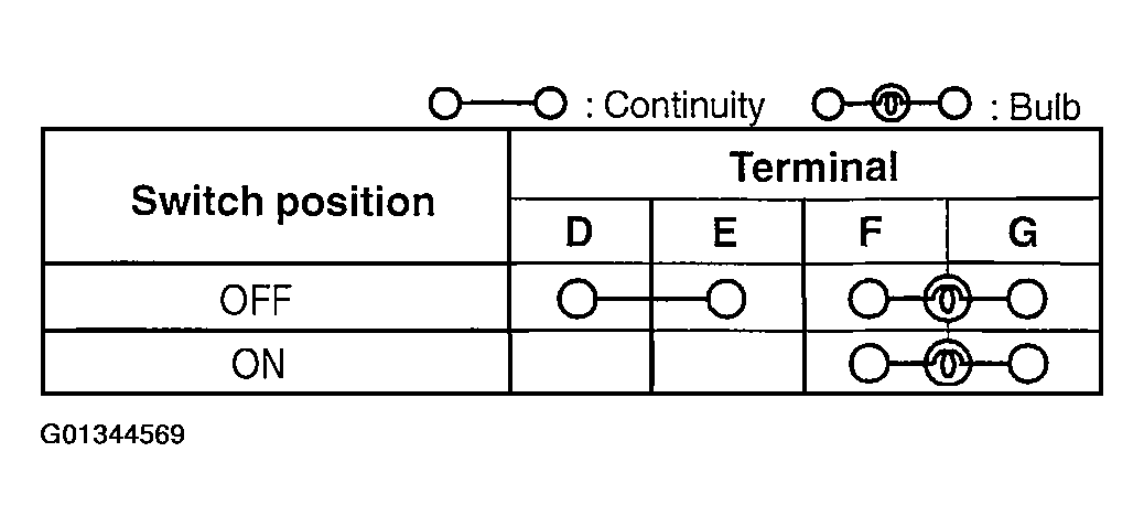 G01344569