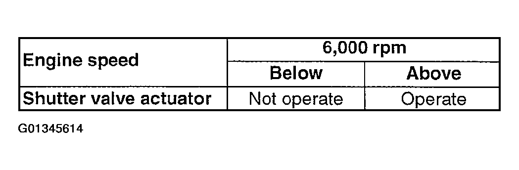 G01345614