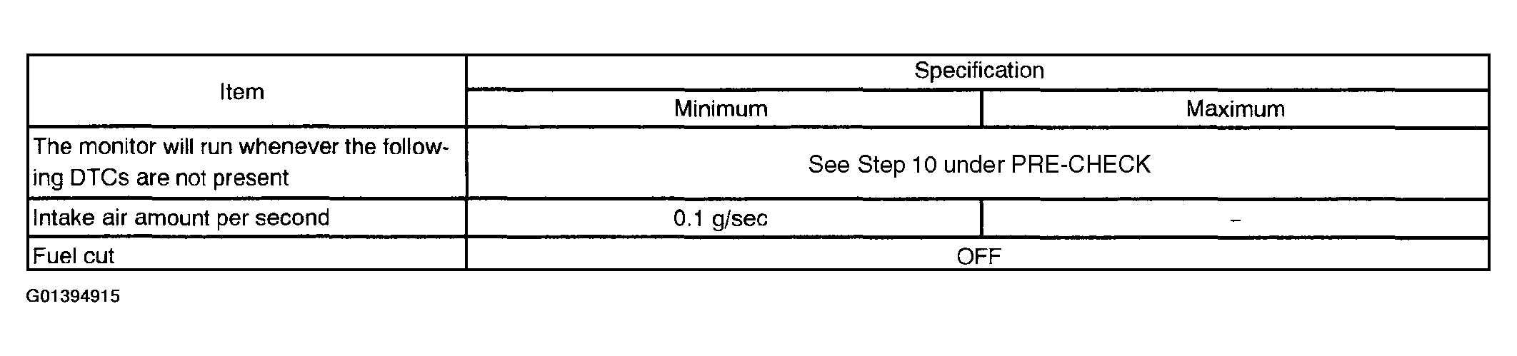 G01394915