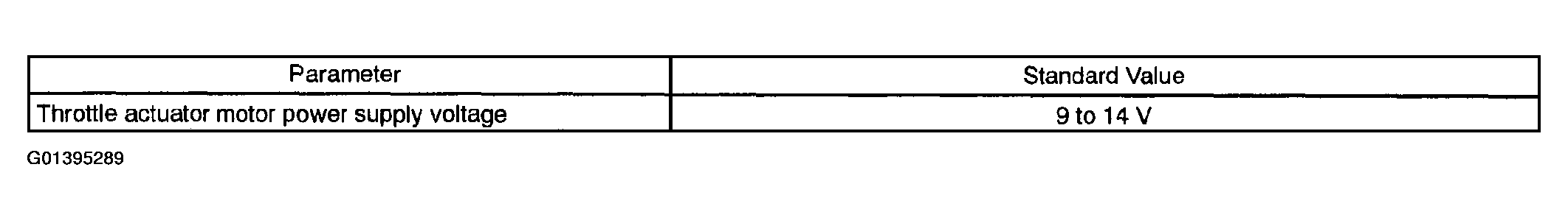 G01395289