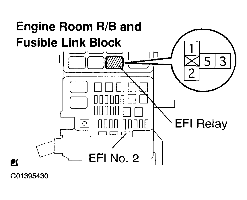 G01395430