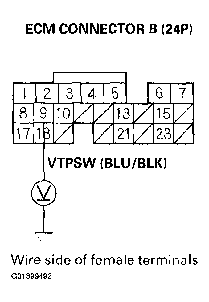 G01399492