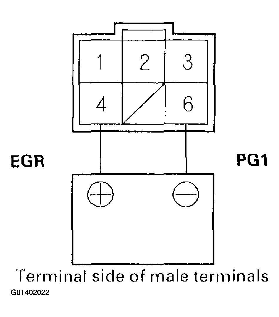 G01402022