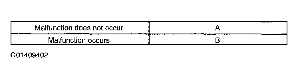 G01409402