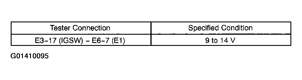 G01410095