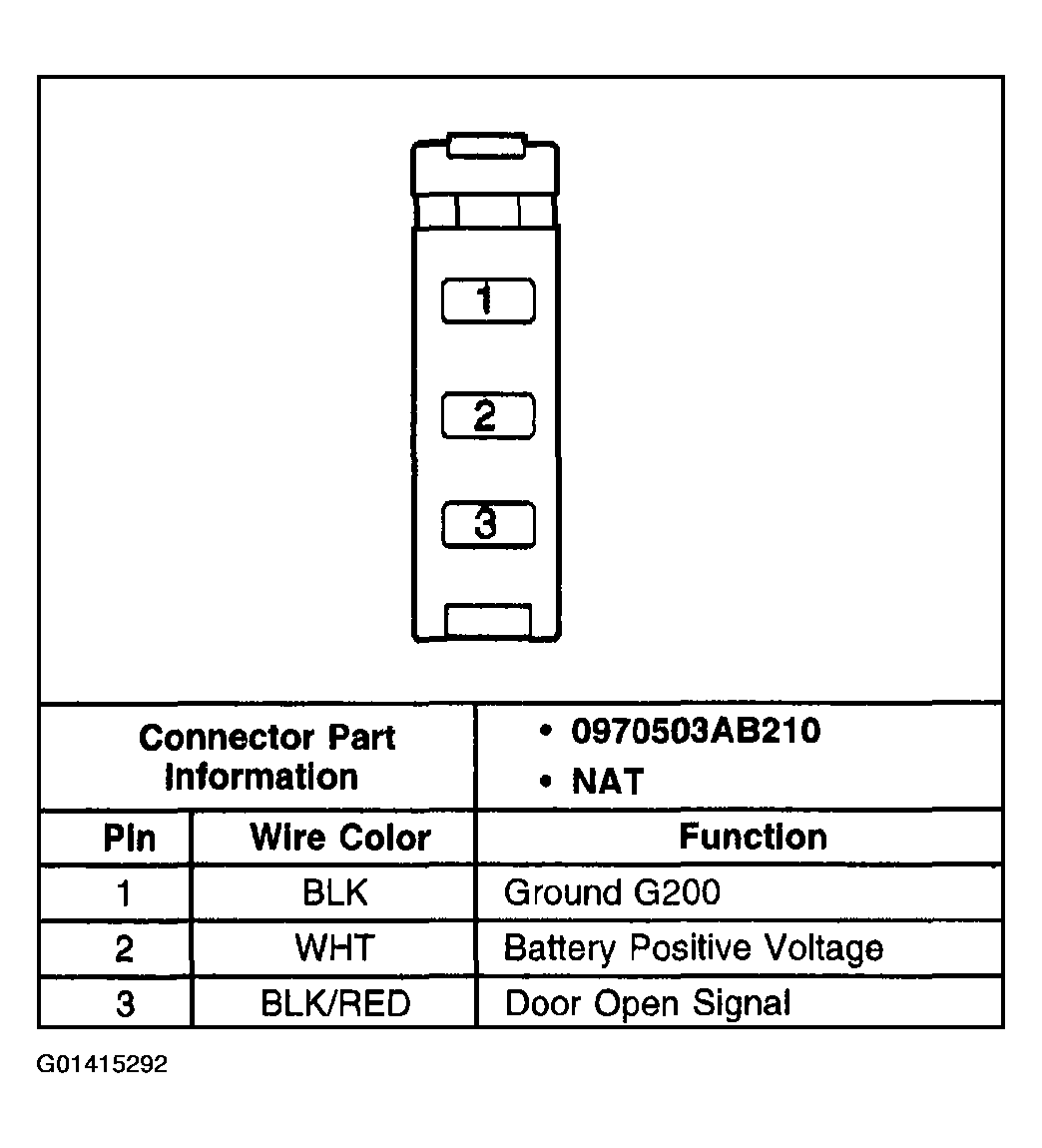 G01415292