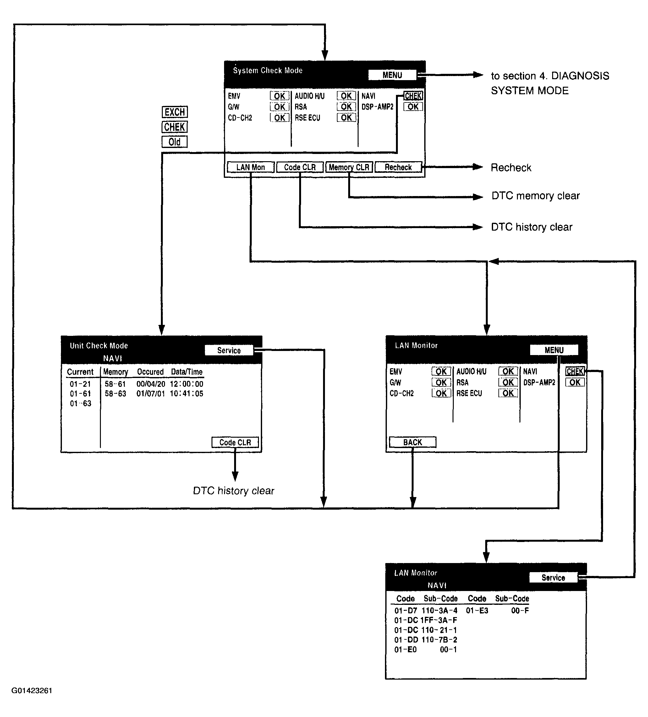 G01423261