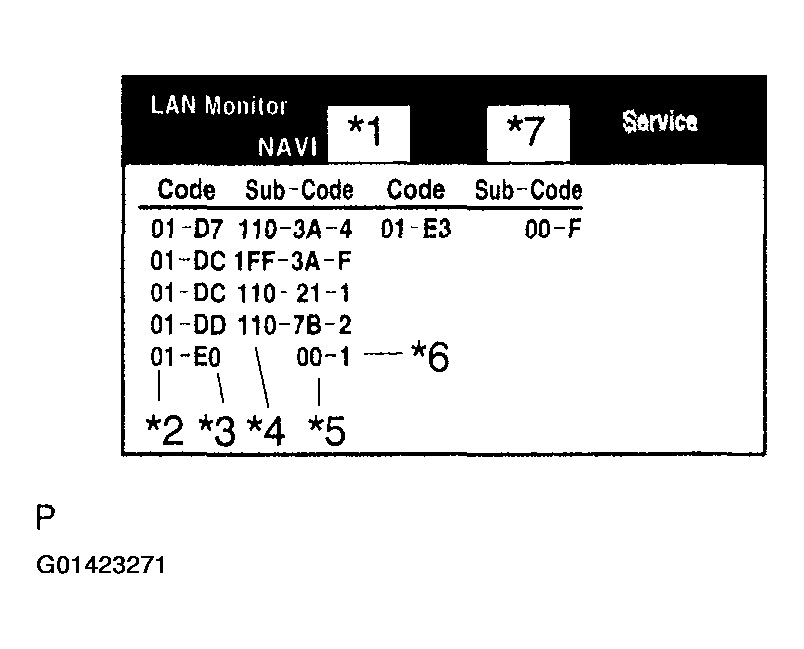 G01423271