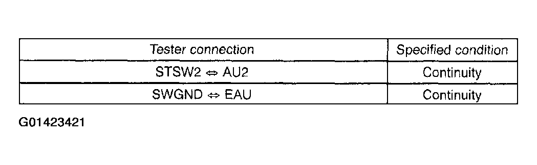 G01423421