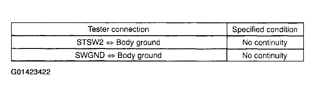G01423422