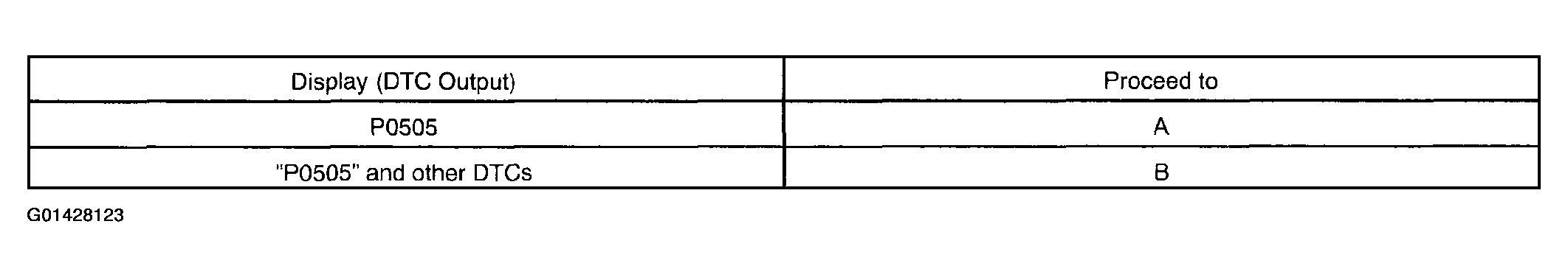G01428123