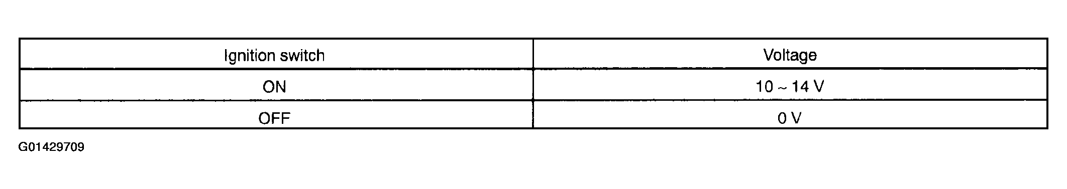 G01429709