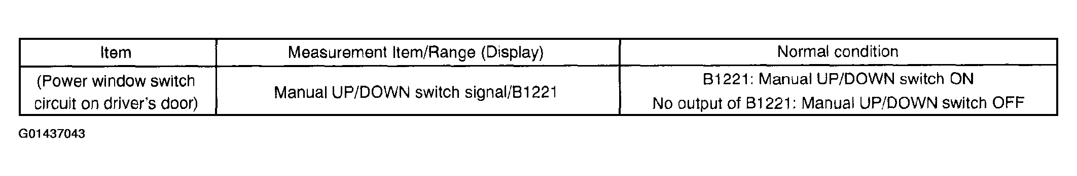 G01437043