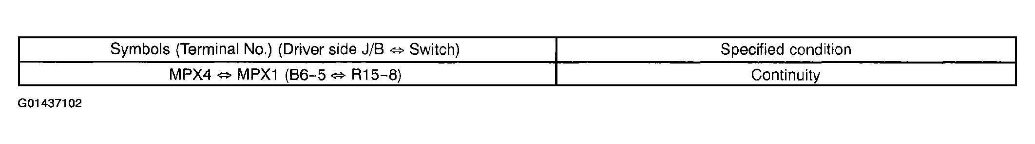 G01437102