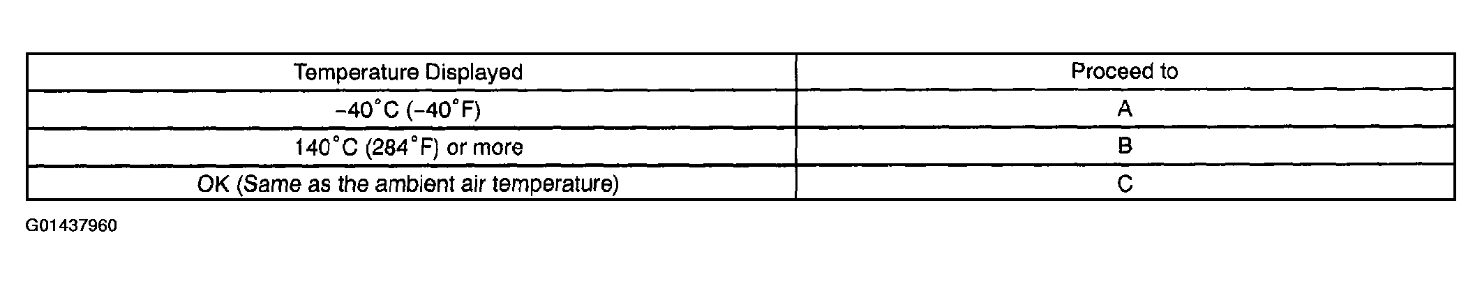 G01437960