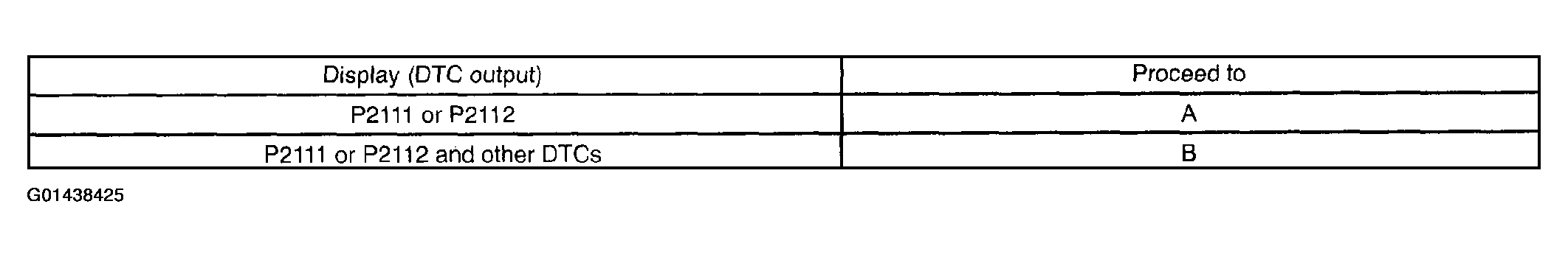 G01438425