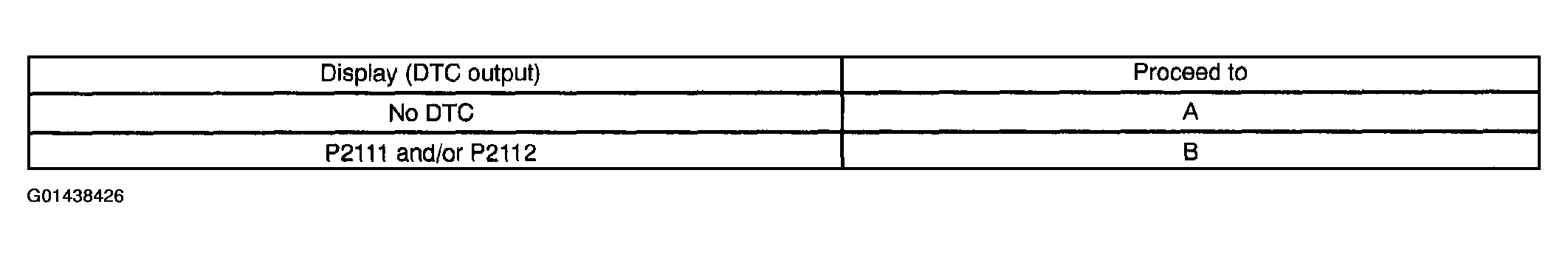 G01438426