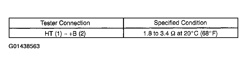 G01438563