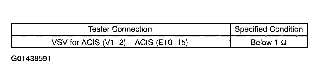 G01438591