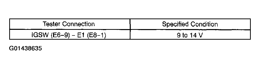 G01438635
