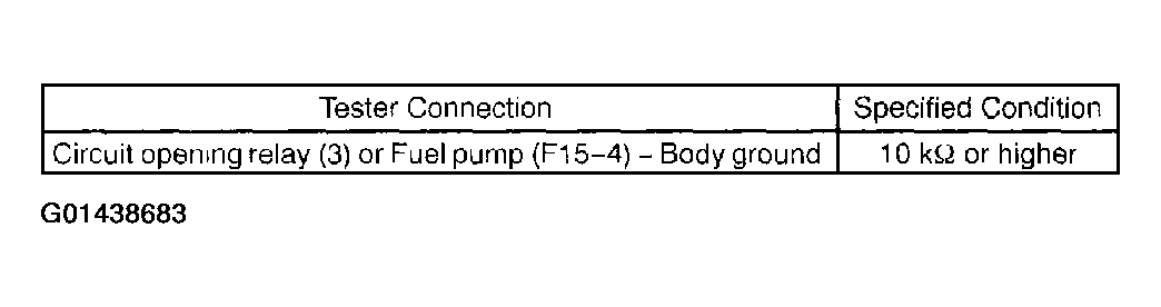G01438683