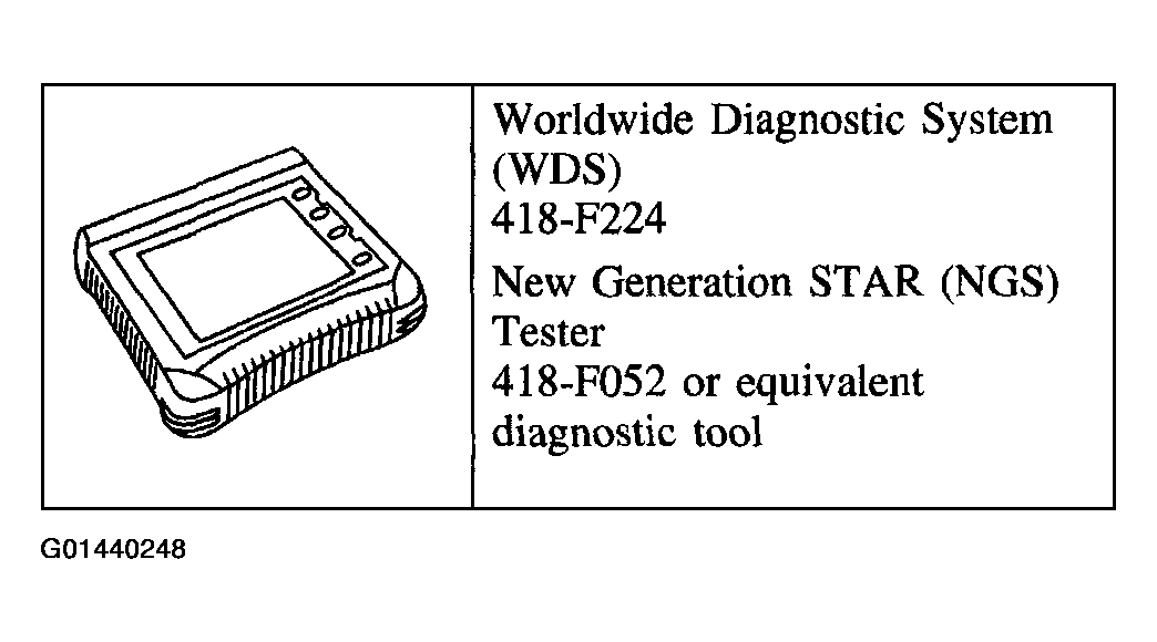 G01440248