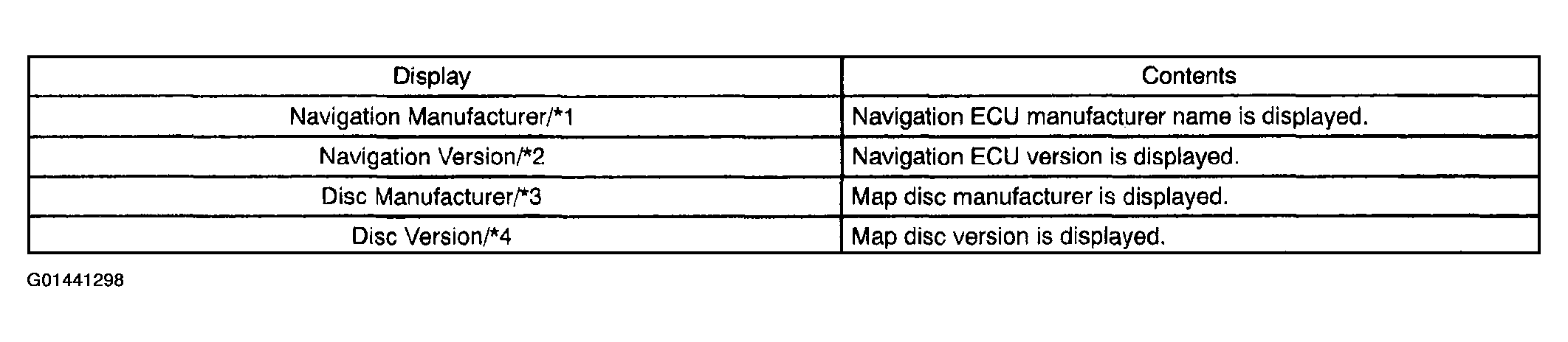 G01441298