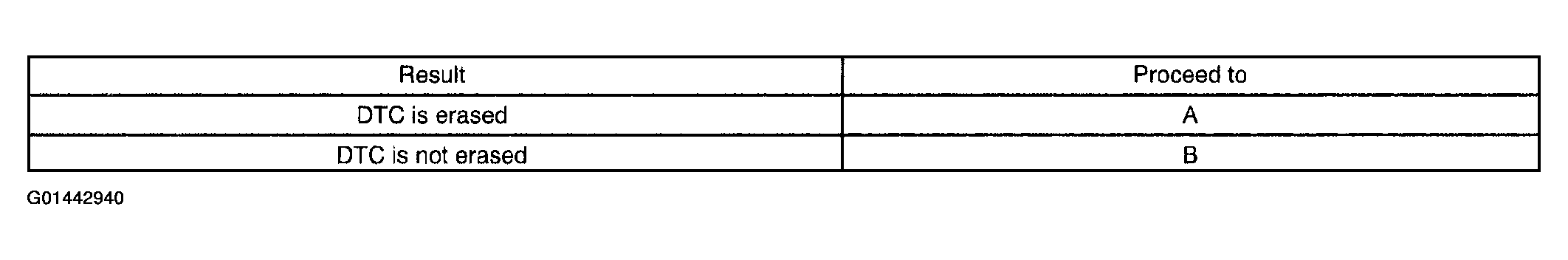 G01442940