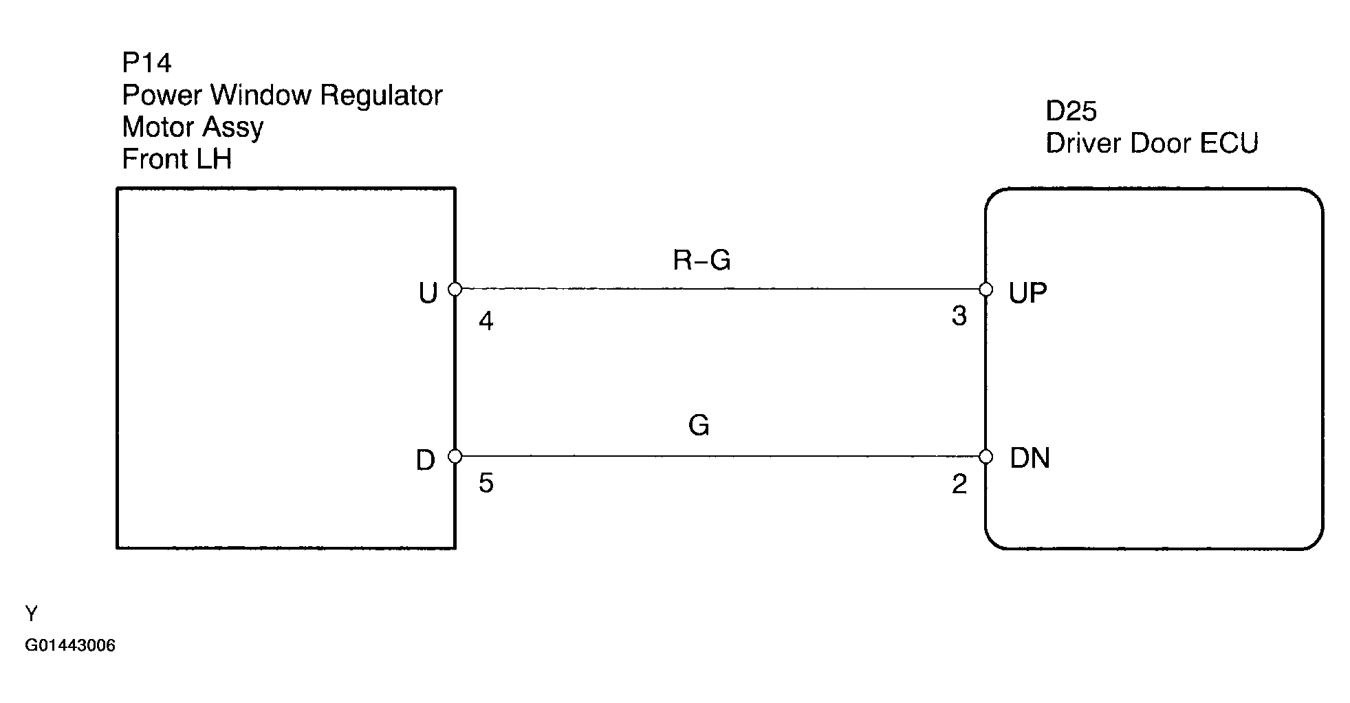 G01443006