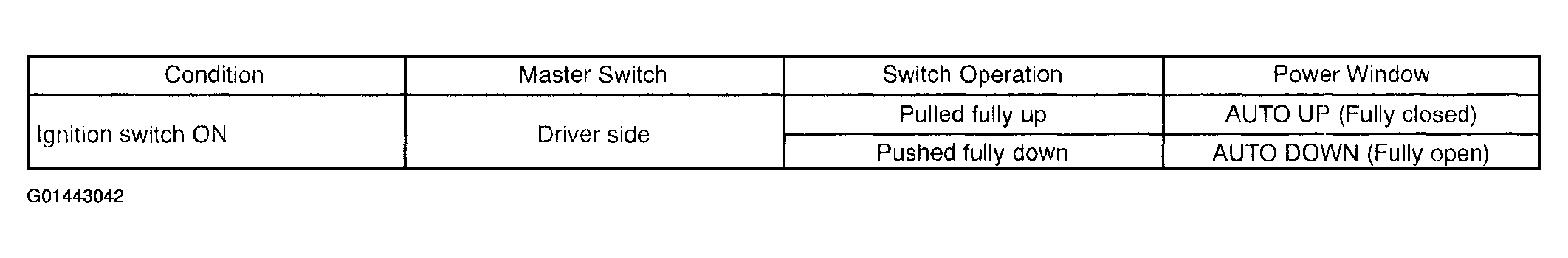 G01443042
