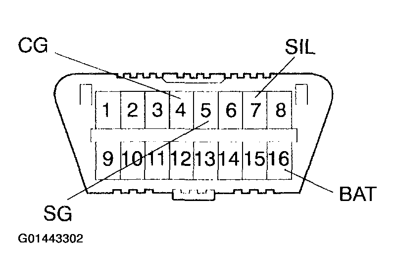 G01443302