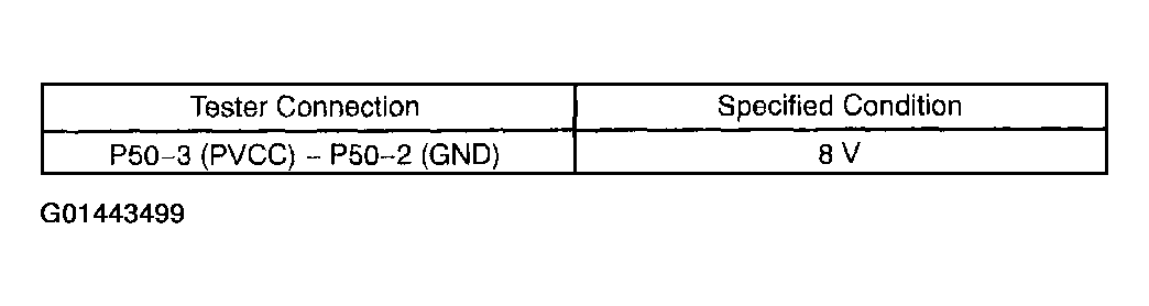 G01443499