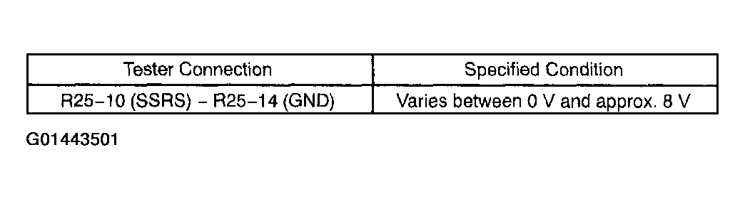 G01443501