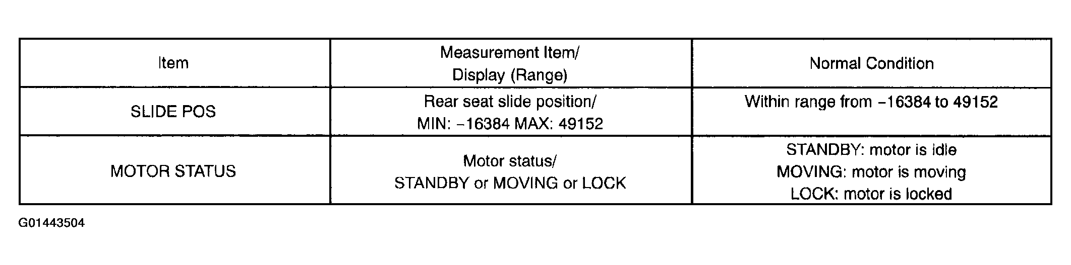 G01443504