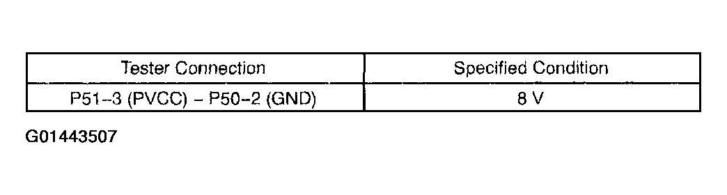 G01443507