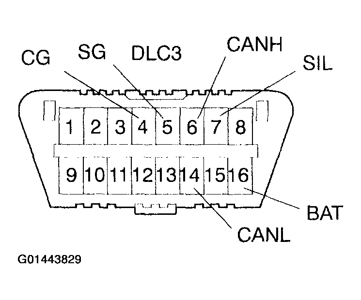 G01443829
