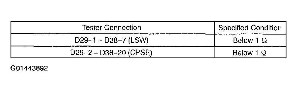 G01443892