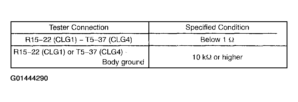 G01444290