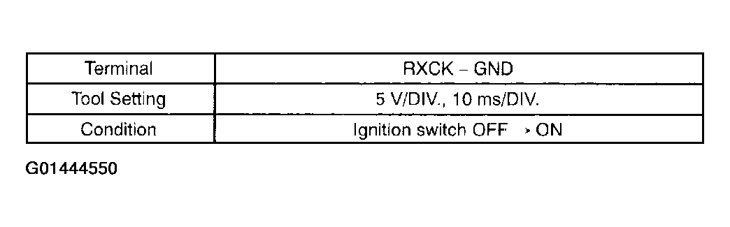 G01444550