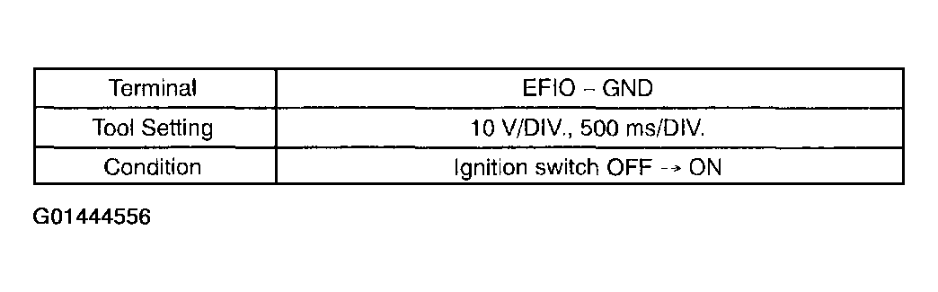 G01444556