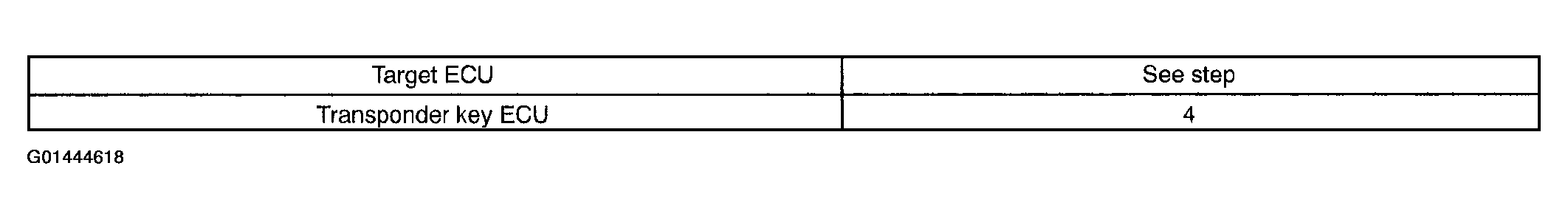 G01444618