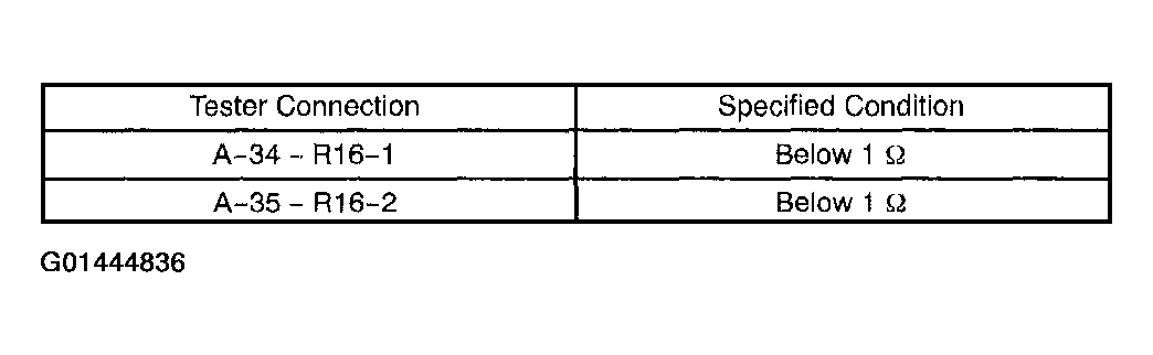 G01444836