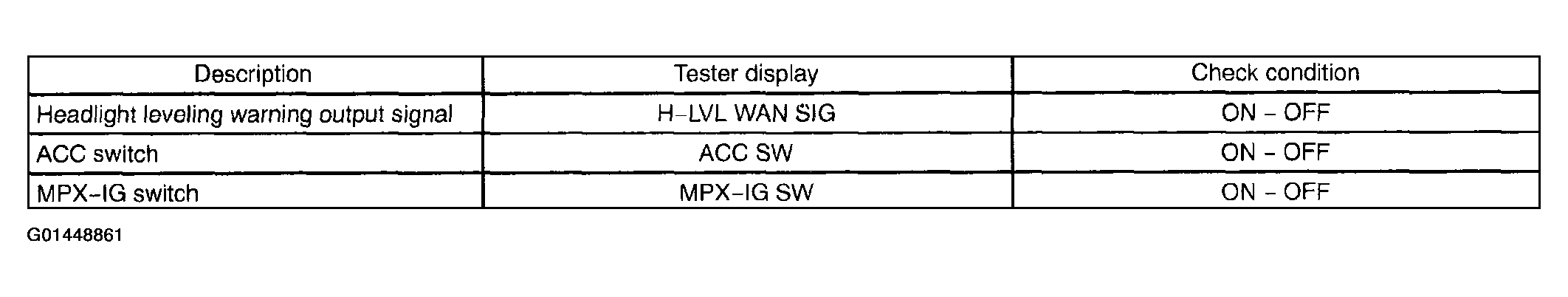 G01448861