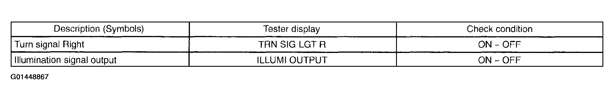 G01448867