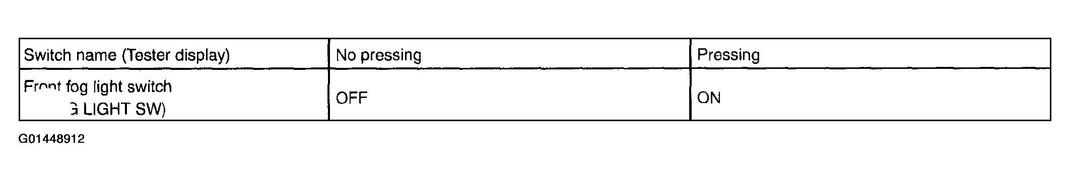 G01448912