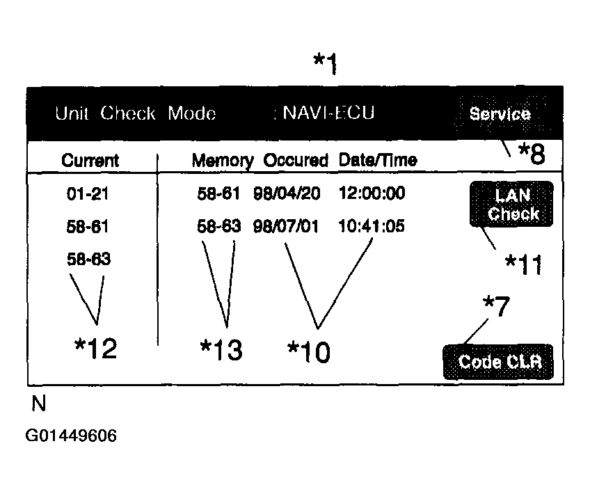 G01449606