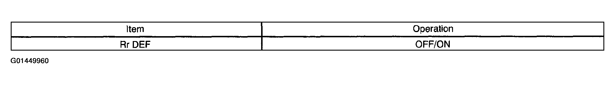 G01449960