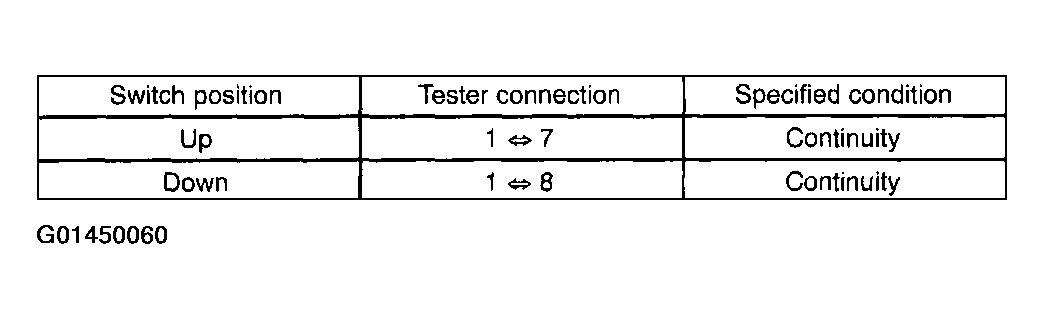 G01450060